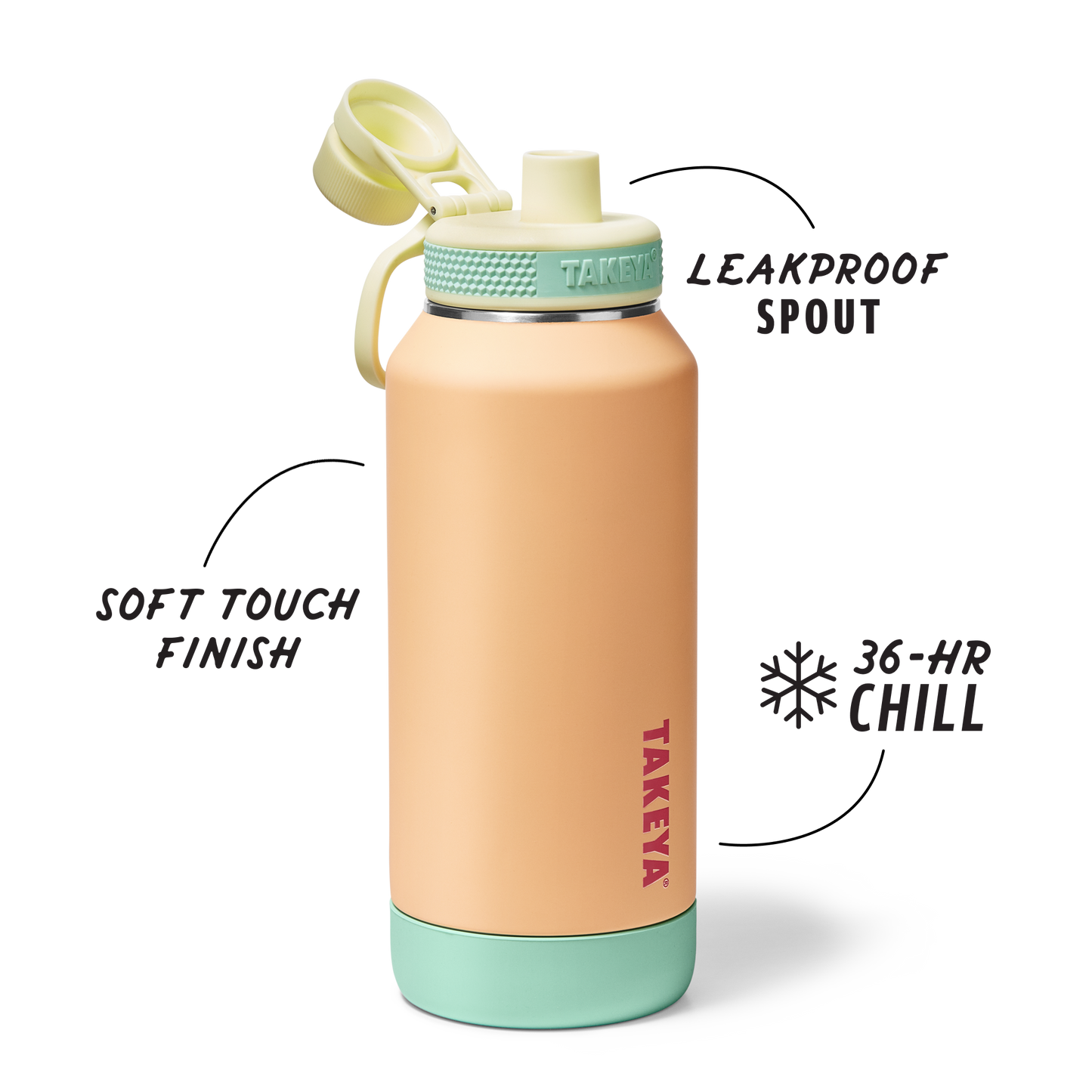sport-soft-touch-water-bottle-with-spout-lid-z4 TKS_SP25_SoftTouch_SptBtl_PeachJelly_32oz_51376_v2_sRGB_SHD-Callout.png