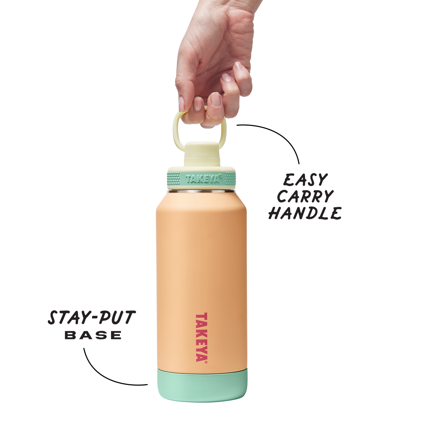 sport-soft-touch-water-bottle-with-spout-lid-z4 TKS_SP25_SoftTouch_SptBtl_PeachJelly_32oz_51376_v3_sRGB-Callout.png