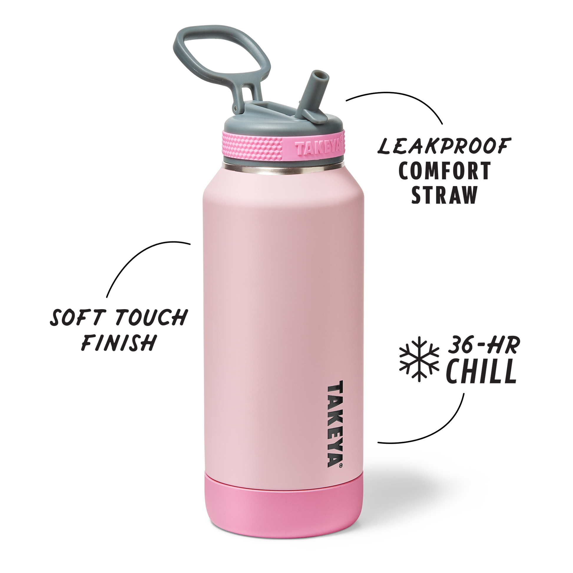 sport-soft-touch-water-bottle-with-straw-lid-e8 TKS_SP25_SoftTouch_StwBtl_PinkJelly_32oz_51378_v2_sRGB_SHD-Callout.png